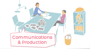 Communications & Production