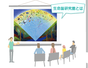 生命誌研究館について