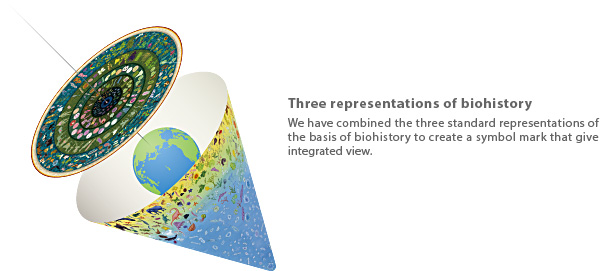 Three representations of biohistory We have combined the three standard representations of the basis of biohistory to create a symbol mark that give integrated view.