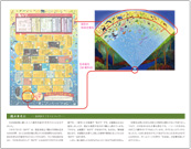 遊ぶまえに　ー生命誌すごろくについてー