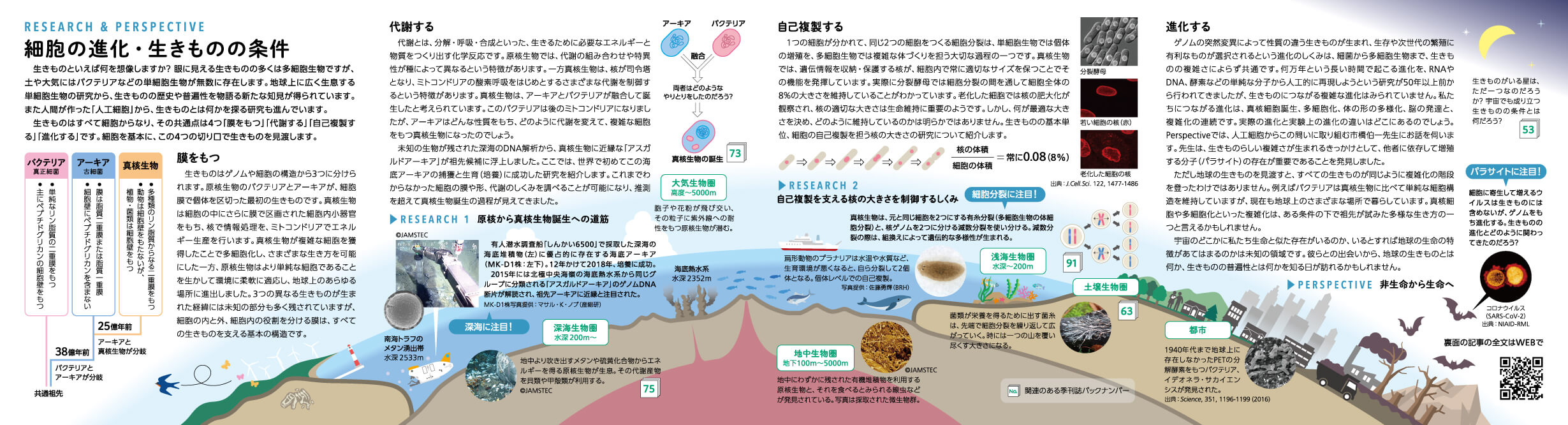 細胞の進化・生きものの条件