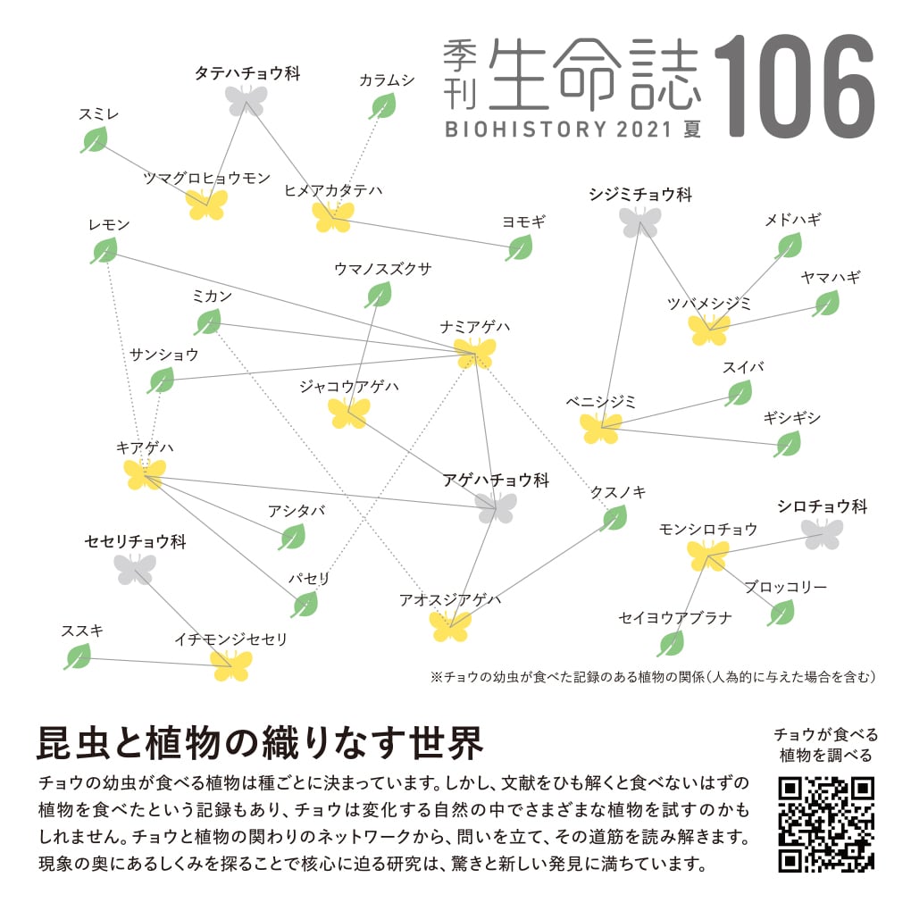 季刊生命誌106