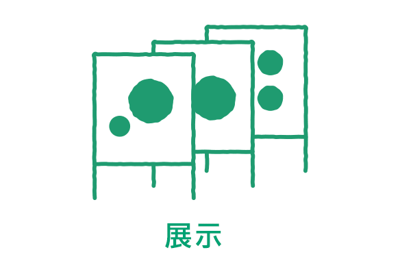 展示