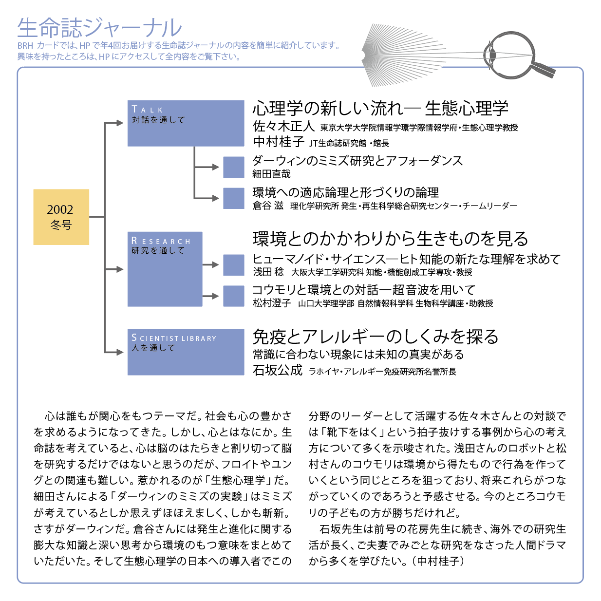 季刊 生命誌 35号 Jt生命誌研究館